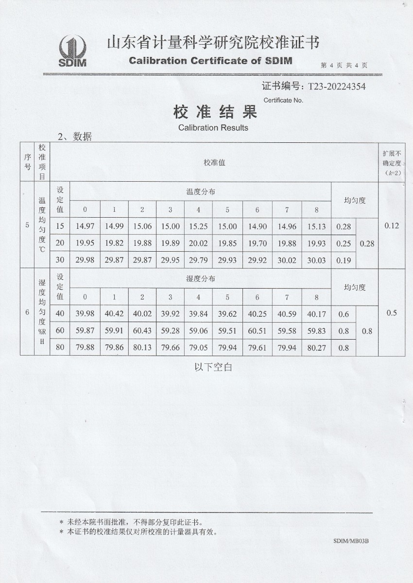 迪皮埃風(fēng)電葉片（揚(yáng)州）有限公司溫濕度檢定箱校準(zhǔn)證書(shū) (4).jpg